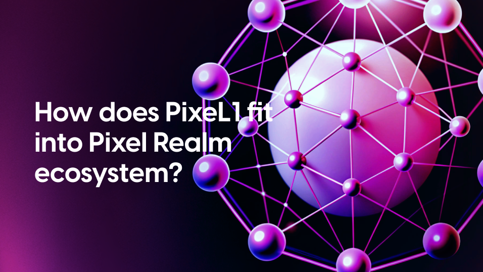 How does PixeL1 fit into Pixel Realm ecosystem?